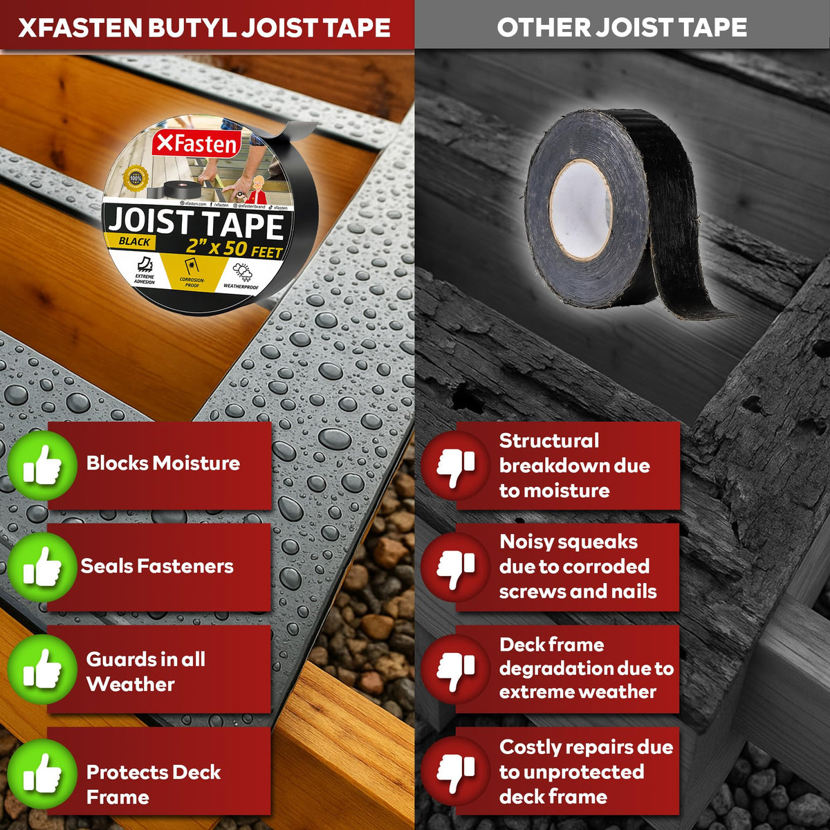 XFasten Butyl Joist Tape seals joints for airtight waterproofing on decks and flashing tasks.