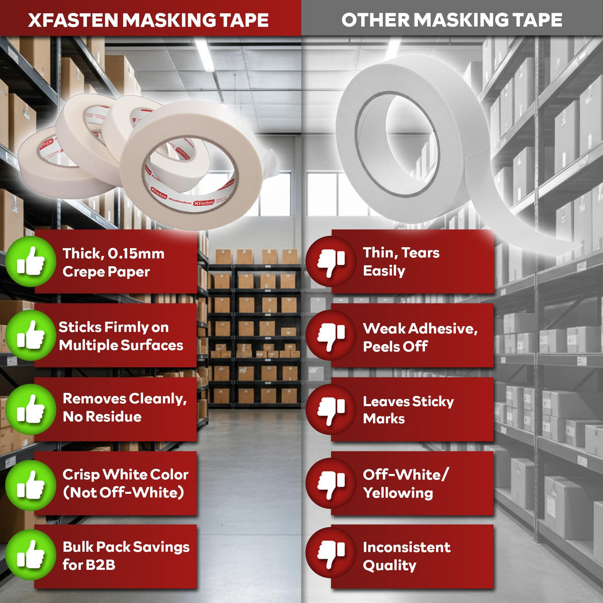 XFasten white masking tape tear by hand for quick labeling and masking