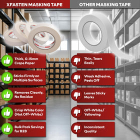 XFasten white masking tape tear by hand for quick labeling and masking