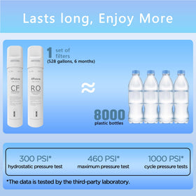 XFlutura easy-fit seal design prevents leaks during operation.