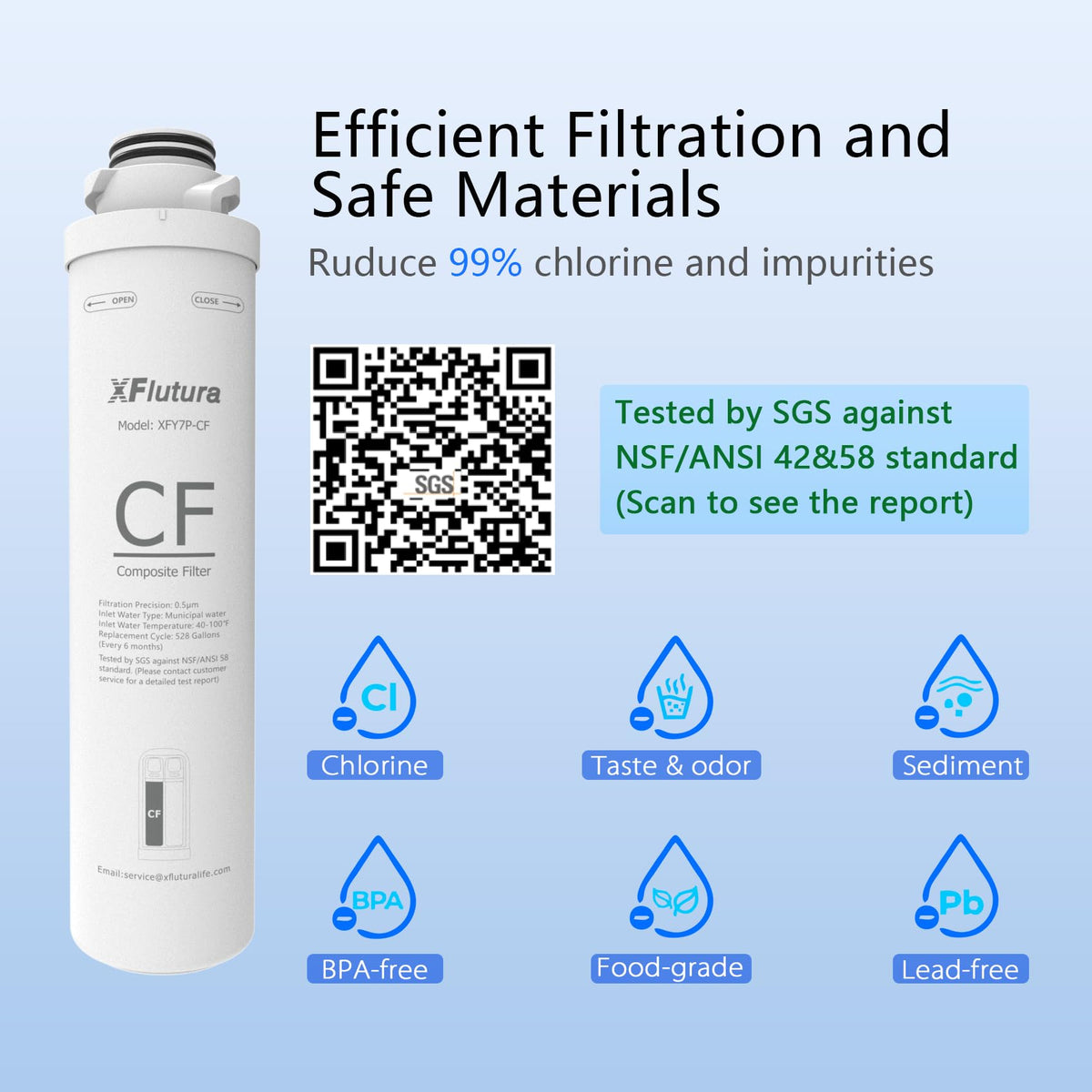 XFlutura PP cotton pre-filter extends overall filter life.