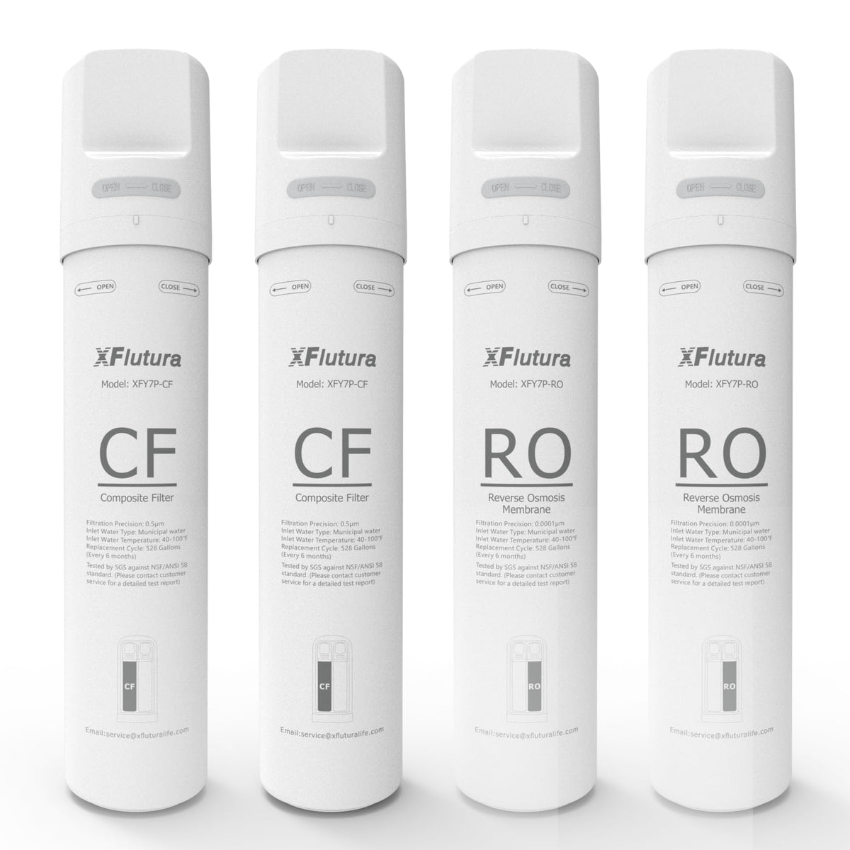 XFlutura Y7 series filter pack compatibility for smooth installation and leak-free performance.