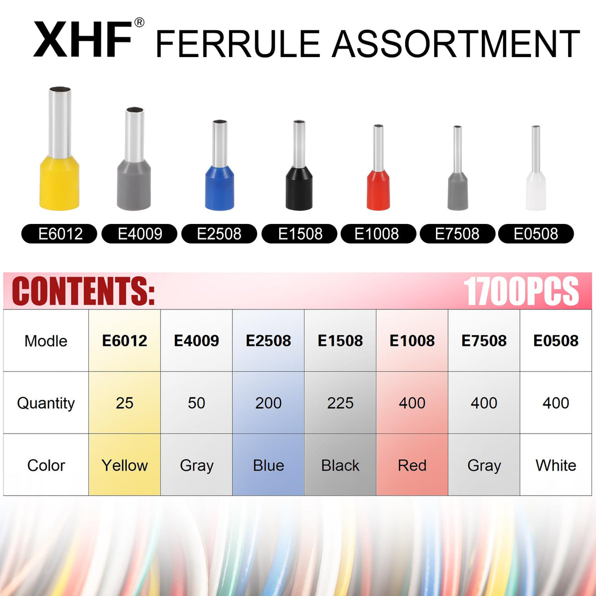 XHF copper terminals tin plated to enhance conductivity