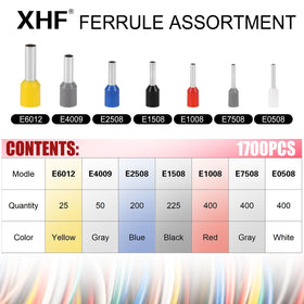 XHF copper terminals tin plated to enhance conductivity