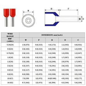 XHF wide application across electric electronics automation and lighting