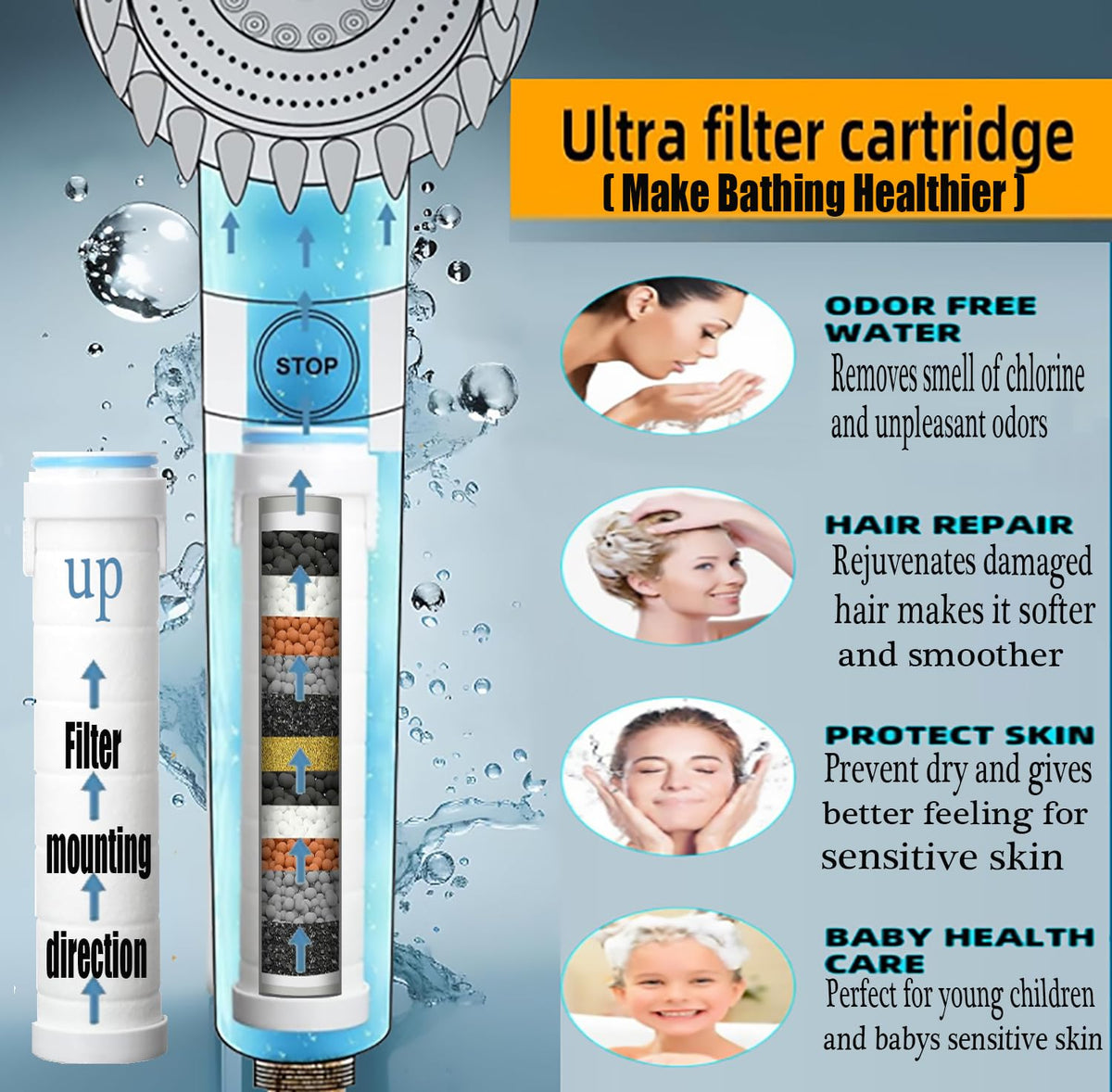 Xianshengle four-mode spray includes rainfall, focused, massage, and pause.