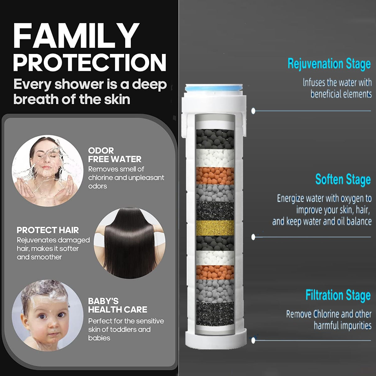 Hard water filtration by Xianshengle reduces mineral buildup for clearer baths