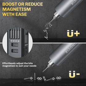 Compact portable kit fits in a bag for on-site fixes