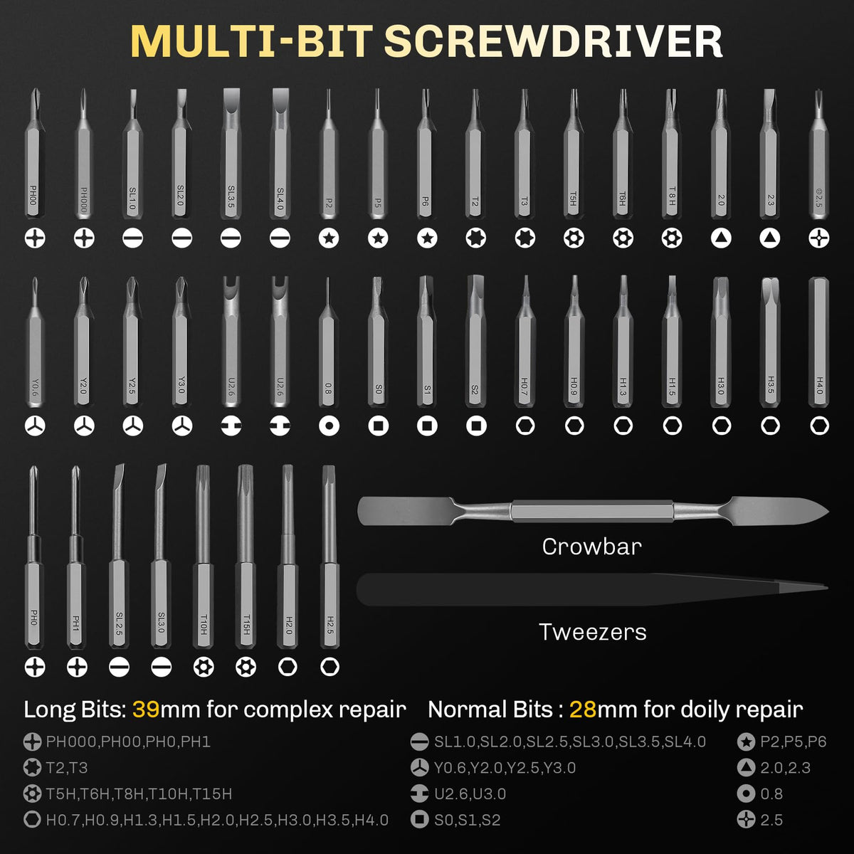 S2 hardened steel bits provide durability and precision