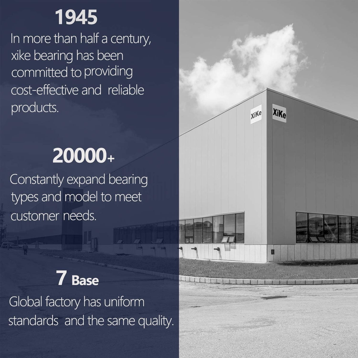 XiKe easy installation and compatibility with standard garage doors.