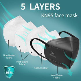XIKII KN95 black mask with 3D contoured fit for comfortable coverage.