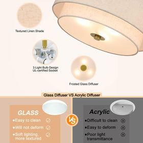 XiNBEi Lighting double-drum shade adds retro sophistication to living areas