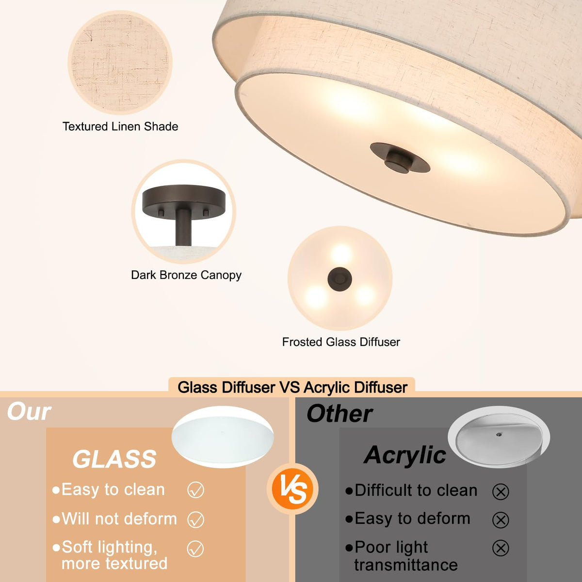 XiNBEi Lighting dark bronze finish complements modern interiors and durable canopy.