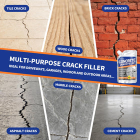 XINDESAN fast-curing sealant delivering quick surface dry within hours.