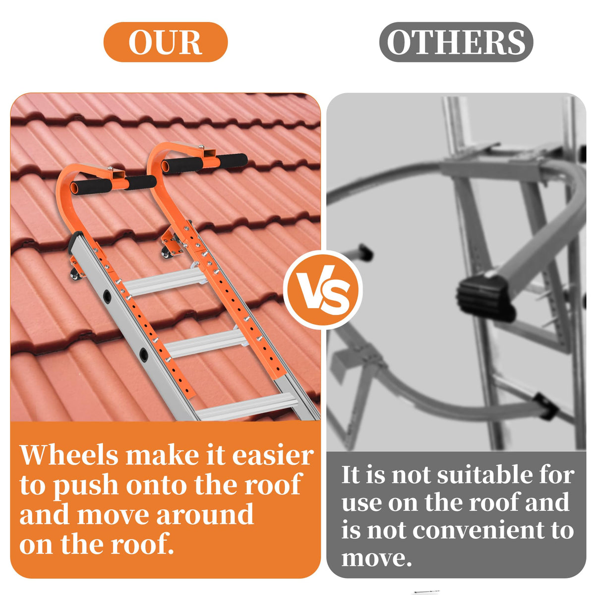 Xinrintong four-u-bolts with silicone-slip secure attachment to gutters and edges.