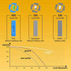 xiuqiyu flame-retardant shell enhances safety during demanding jobs.