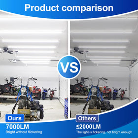 xlnyuui led shop light 4ft durable aluminum housing for longevity