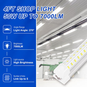XLNYUUI LED shop light with V-shape design for even coverage