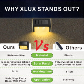 XLUX six-pack provides scalable lighting across multiple outdoor areas