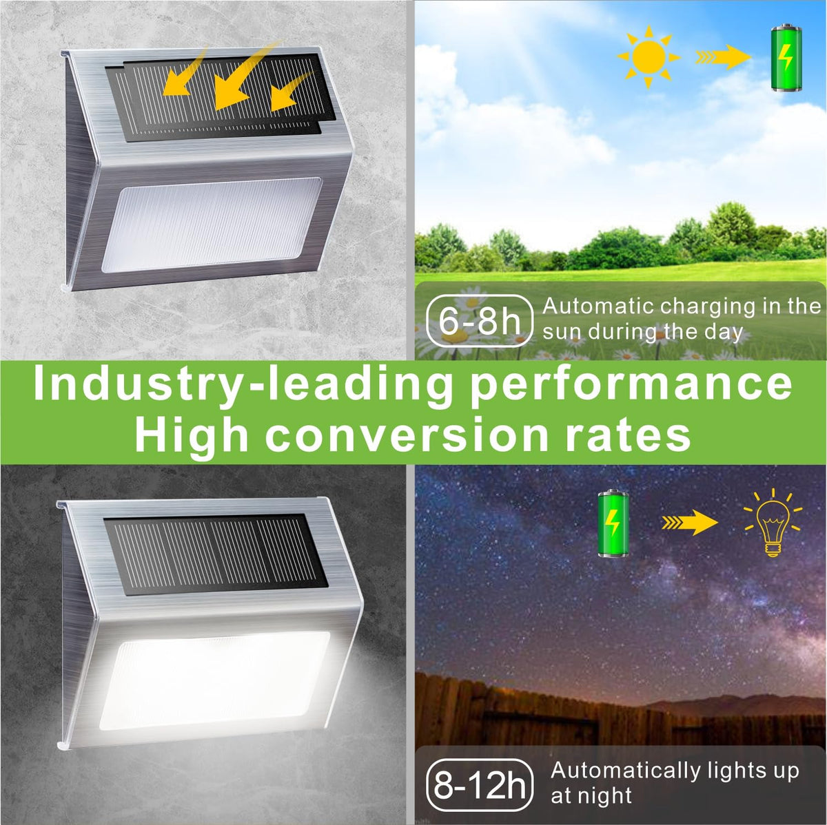 XLUX solar panel closeup showing efficient energy capture for reliable dusk-to-dawn lighting.