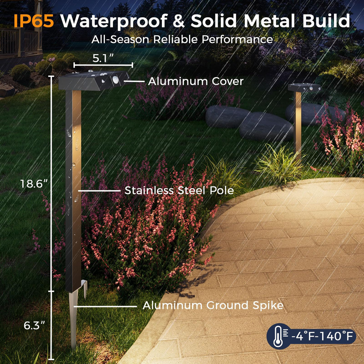 XMCOSY+ 24 premium LED beads deliver even, glare-free illumination along paths.