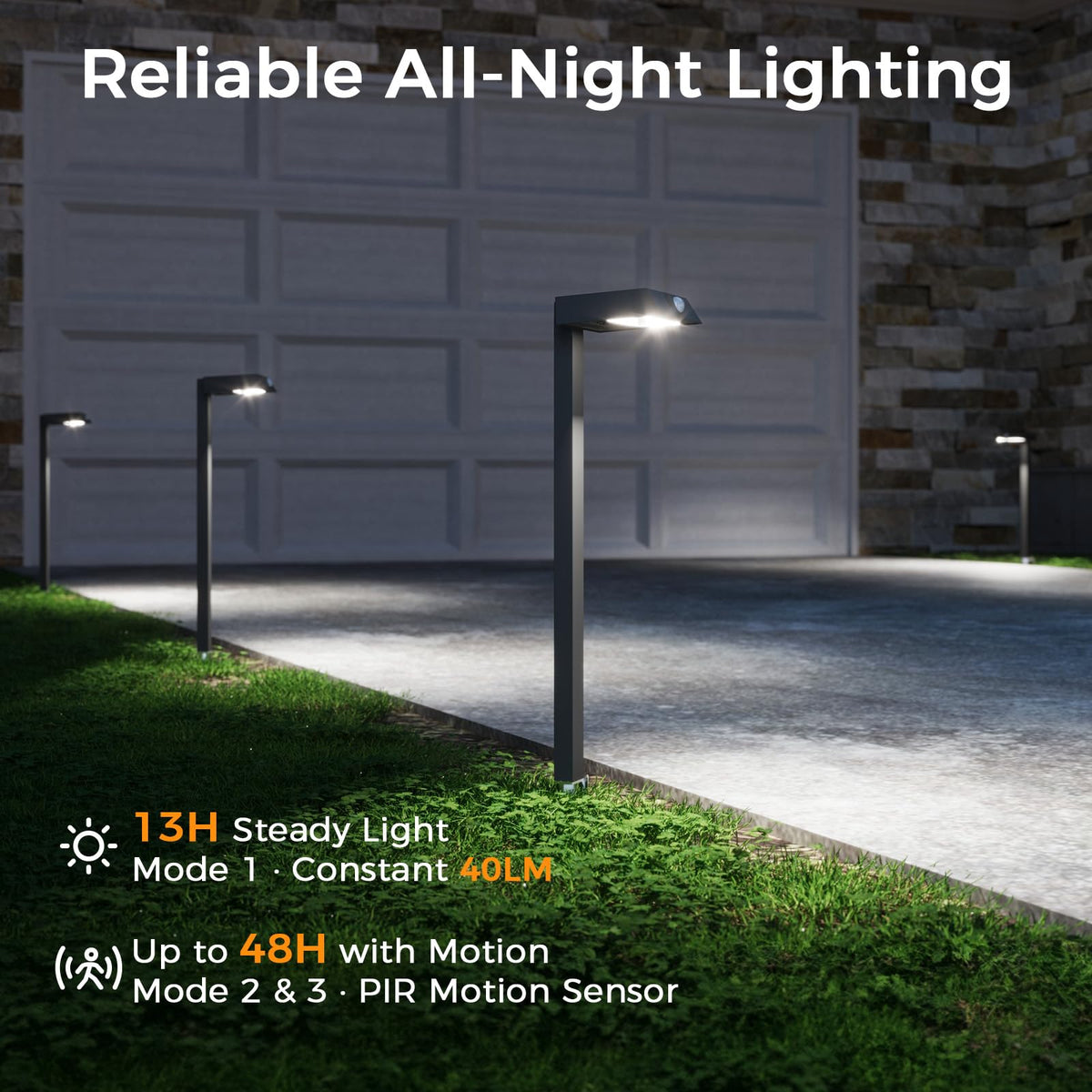 XMCOSY+ dusk-to-dawn solar panel ensures automatic lighting as daylight fades.