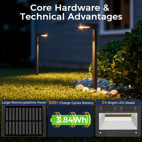 XMCOSY+ IP65 weatherproof metal construction stands up to rain, snow.