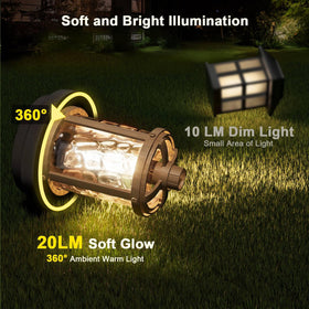 XMCOSY+ ripple glass lens delivers 360-degree glow along walkways.