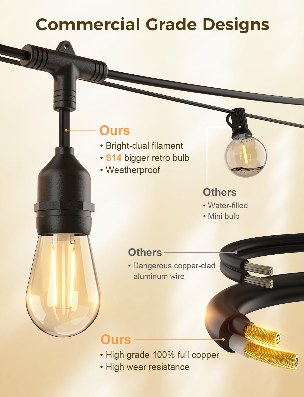 XMCOSY+ energy-saving LEDs reduce power use while staying bright