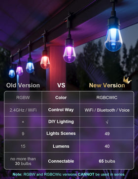 XMCOSY+ extendable 65-bulb system covering large outdoor areas.