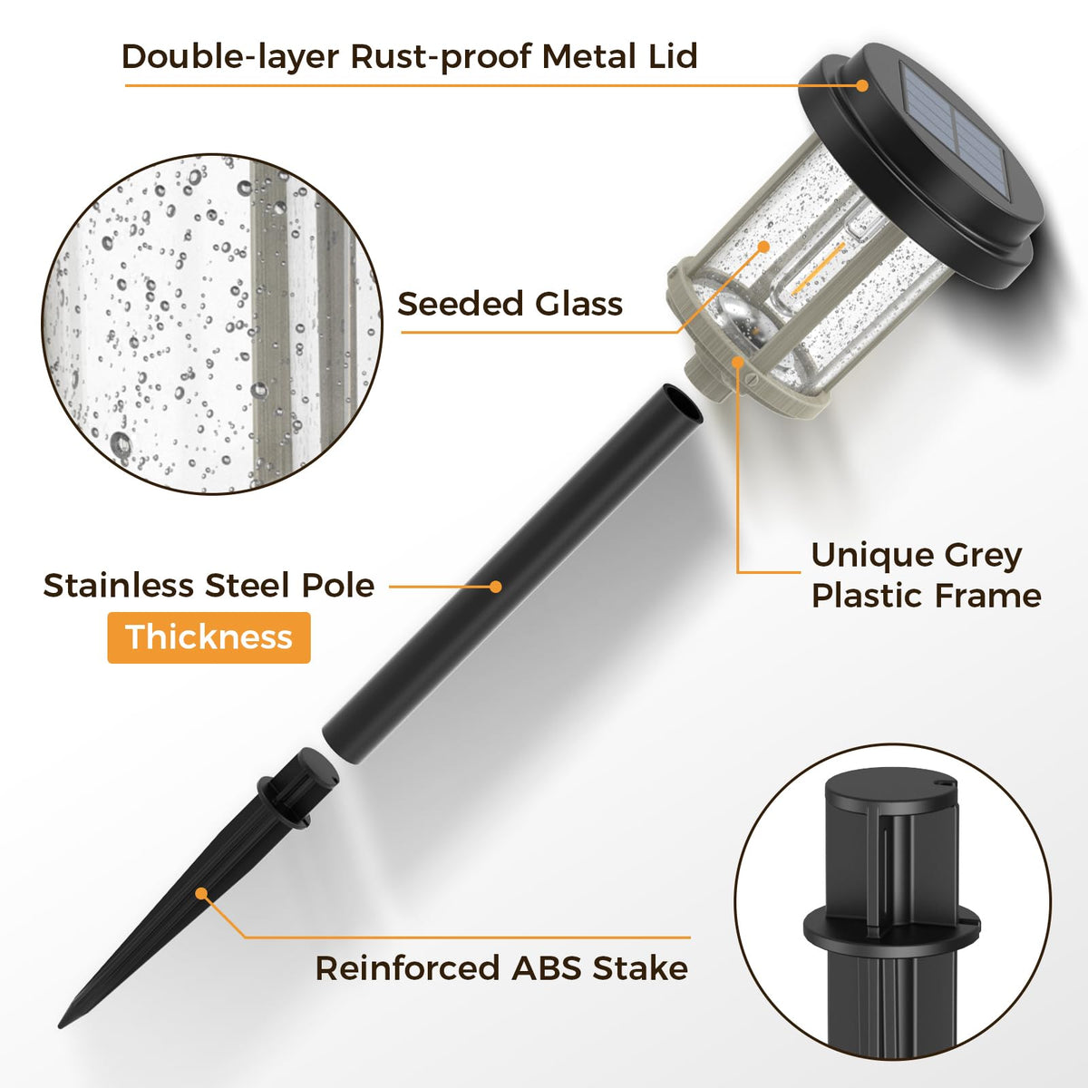 XMCOSY+ ground installation is quick and tool-free for easy setup.