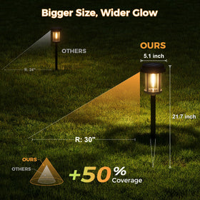 XMCOSY+ metal stake detail highlights sturdy ground installation.
