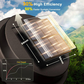 XMCOSY+ rust-proof metal cap adds durable outdoor appeal.