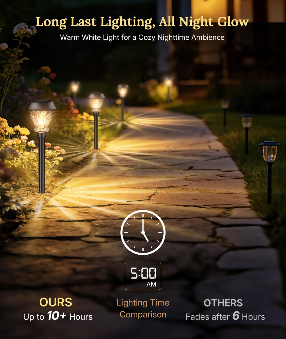 XMCOSY+ solar stake installation for easy outdoor decor and curb appeal