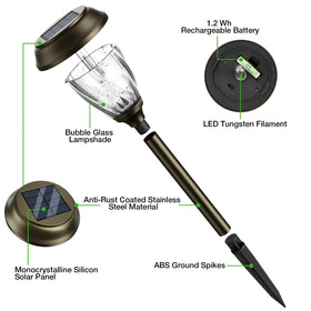 XMCOSY+ weatherproof outdoor light built to withstand the elements