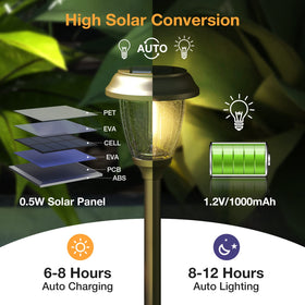 XMCOSY+ solar lights illuminate garden paths for clear nighttime guidance