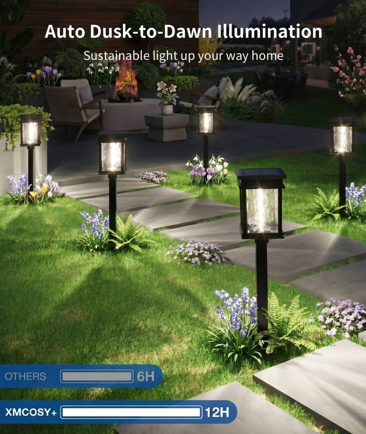 XMCOSY+ durable all-weather pathway light for any season