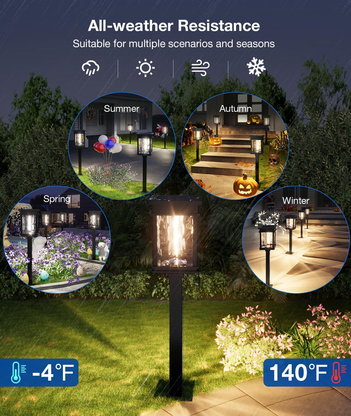 XMCOSY+ large solar panel charging rapidly for reliable power