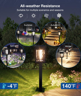 XMCOSY+ large solar panel charging rapidly for reliable power