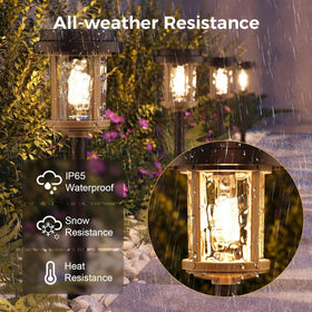 XMCOSY+ IP65 waterproof rating protects lights against rain and snow
