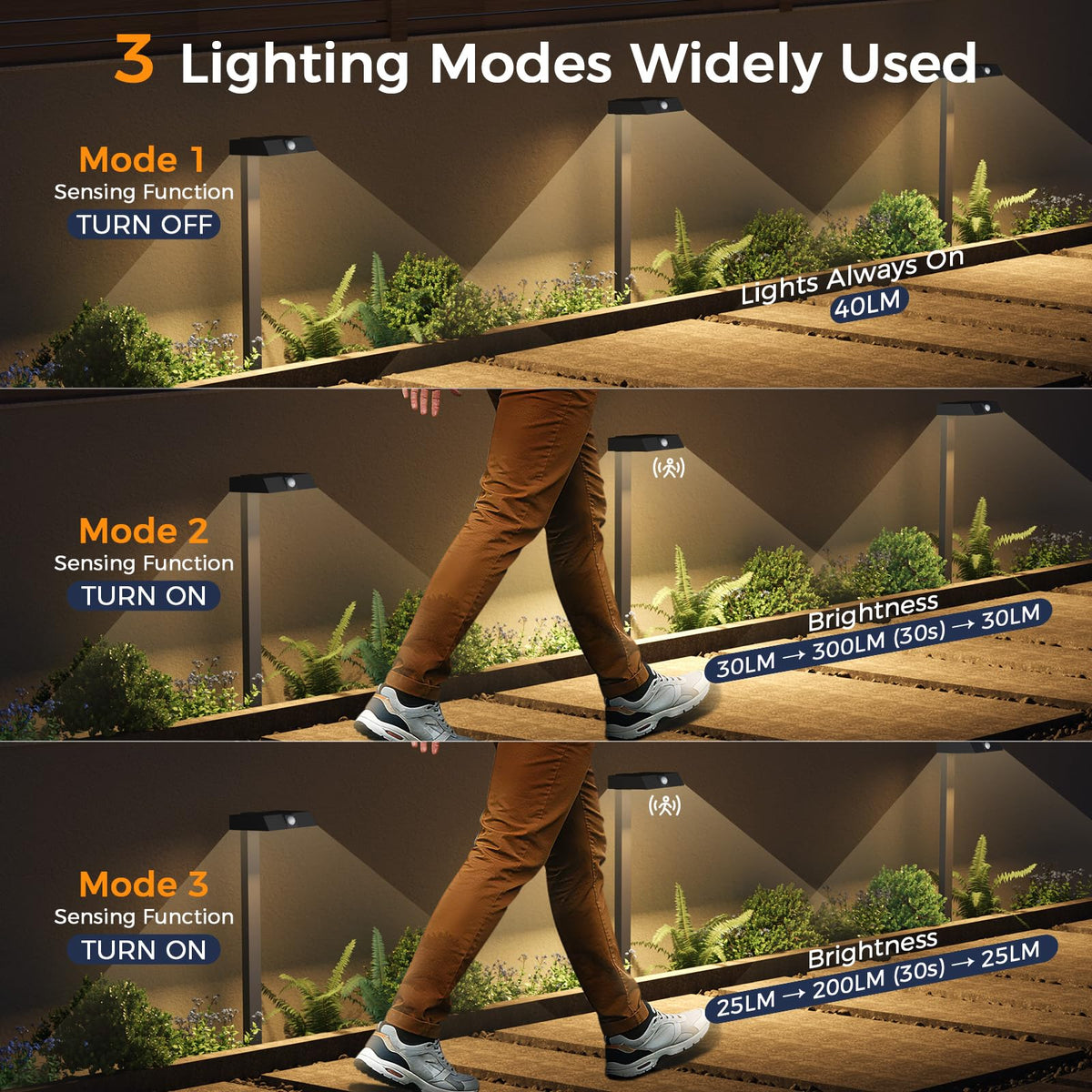 XMCOSY+ tool-free stake installation lets you set up quickly in lawns.