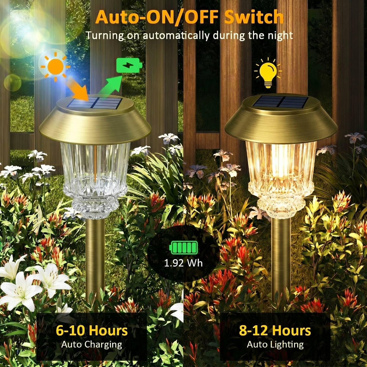 XMCOSY+ bronze outdoor light providing dimmable brightness along garden path
