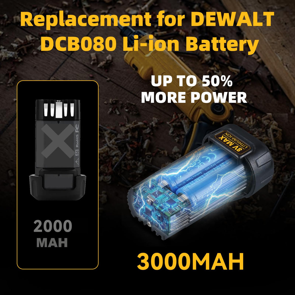 Xmenany 3000mAh replacement battery close-up, Dewalt 8V compatibility on display.