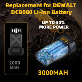 Xmenany 3000mAh replacement battery close-up, Dewalt 8V compatibility on display.