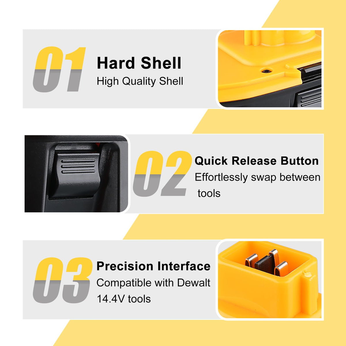 Xmenany DC9091 compatible charger compatibility with common Dewalt models.