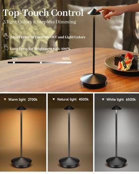 XMINKDZA aluminium top enhances heat dissipation and safety
