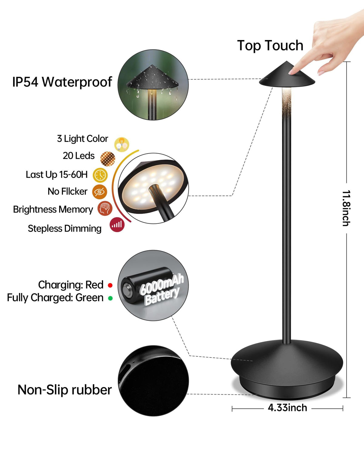 XMINKDZA IP54 waterproof design suitable for outdoors and damp areas