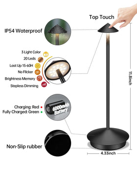 XMINKDZA IP54 waterproof design suitable for outdoors and damp areas