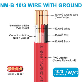 XMK NM-B copper building wire with insulated jacket for indoor use