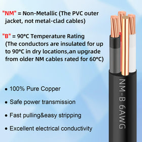 XMK NM-B cable jacket and conductors display durable insulation for dry indoor use.